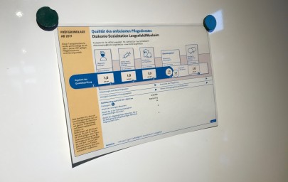 Prüfungsergebnis vom med. Dienst der Krankenkassen 2019 Prüfungsergebnis vom med. Dienst der Krankenkassen 2019