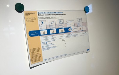 Prüfungsergebnis vom med. Dienst der Krankenkassen 2019