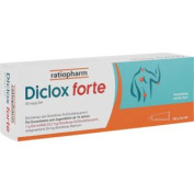 Diclox forte 20 mg/g Gel Diclox forte 20 mg/g Gel