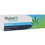 RubaXX Cannabis CBD Gel RubaXX Cannabis CBD Gel
