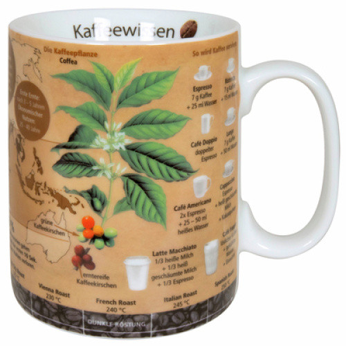 Wissensbecher 490ml Kaffee Wissensbecher 490ml Kaffee