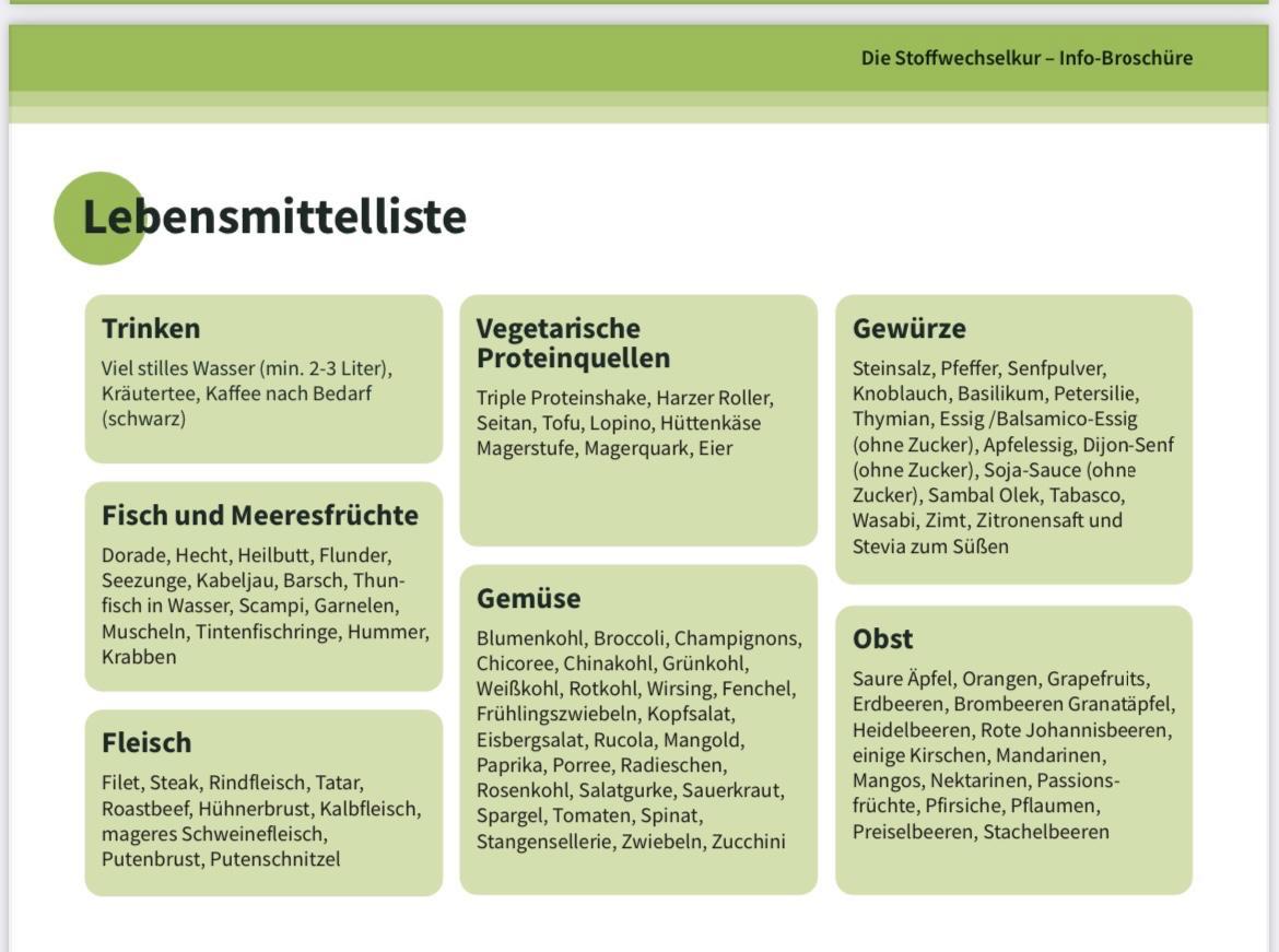 Stoffwechsel-Lebensmittel