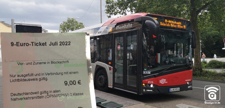 Marktforschung: Was hat die Maßnahme gebracht?