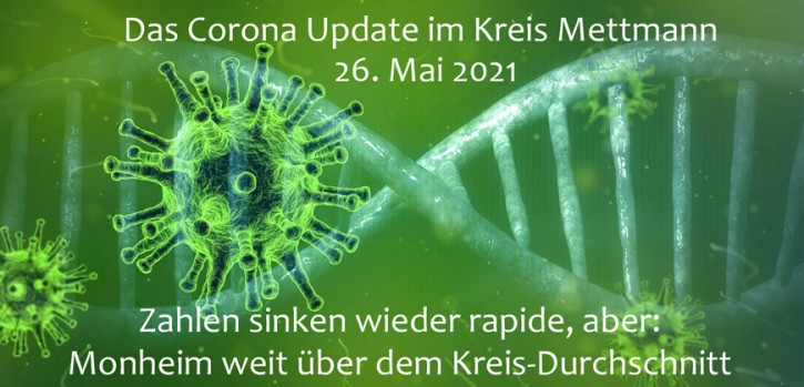 Die Lage im Kreis Mettmann Die Lage im Kreis Mettmann