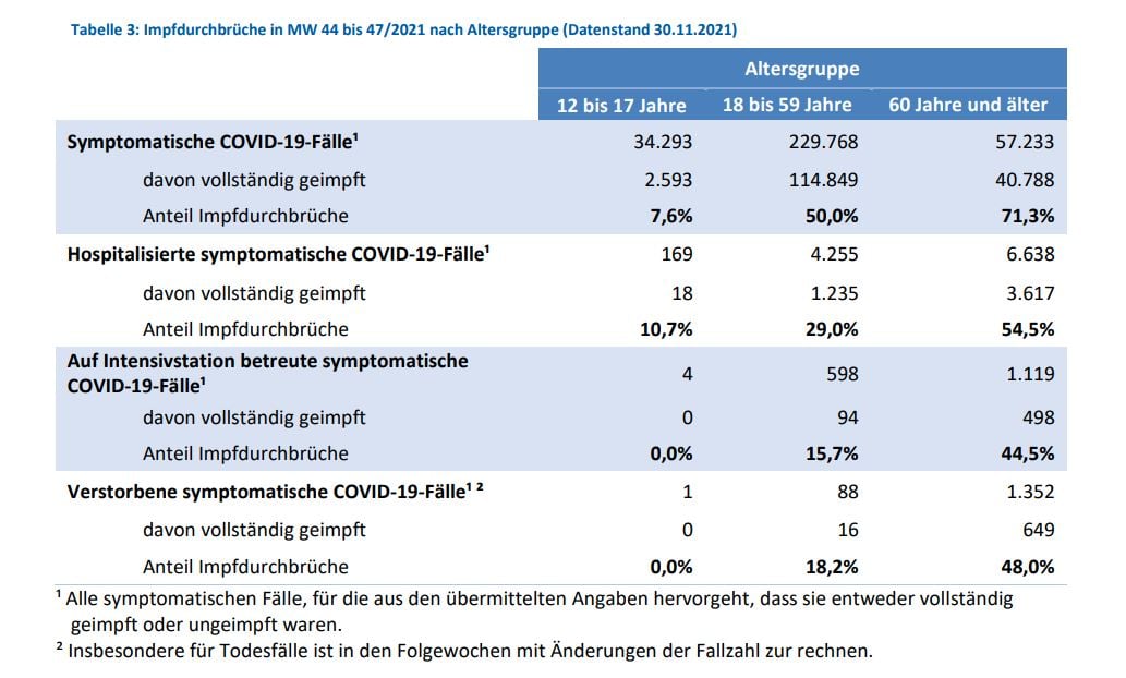 Imopfdurchbrueche-RKI