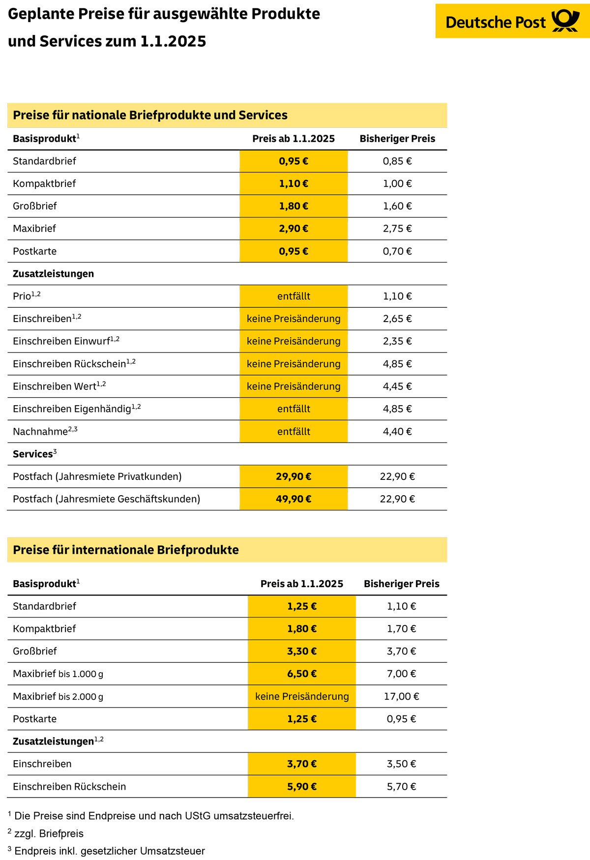 dhl-group-portoerheoehung-briefe