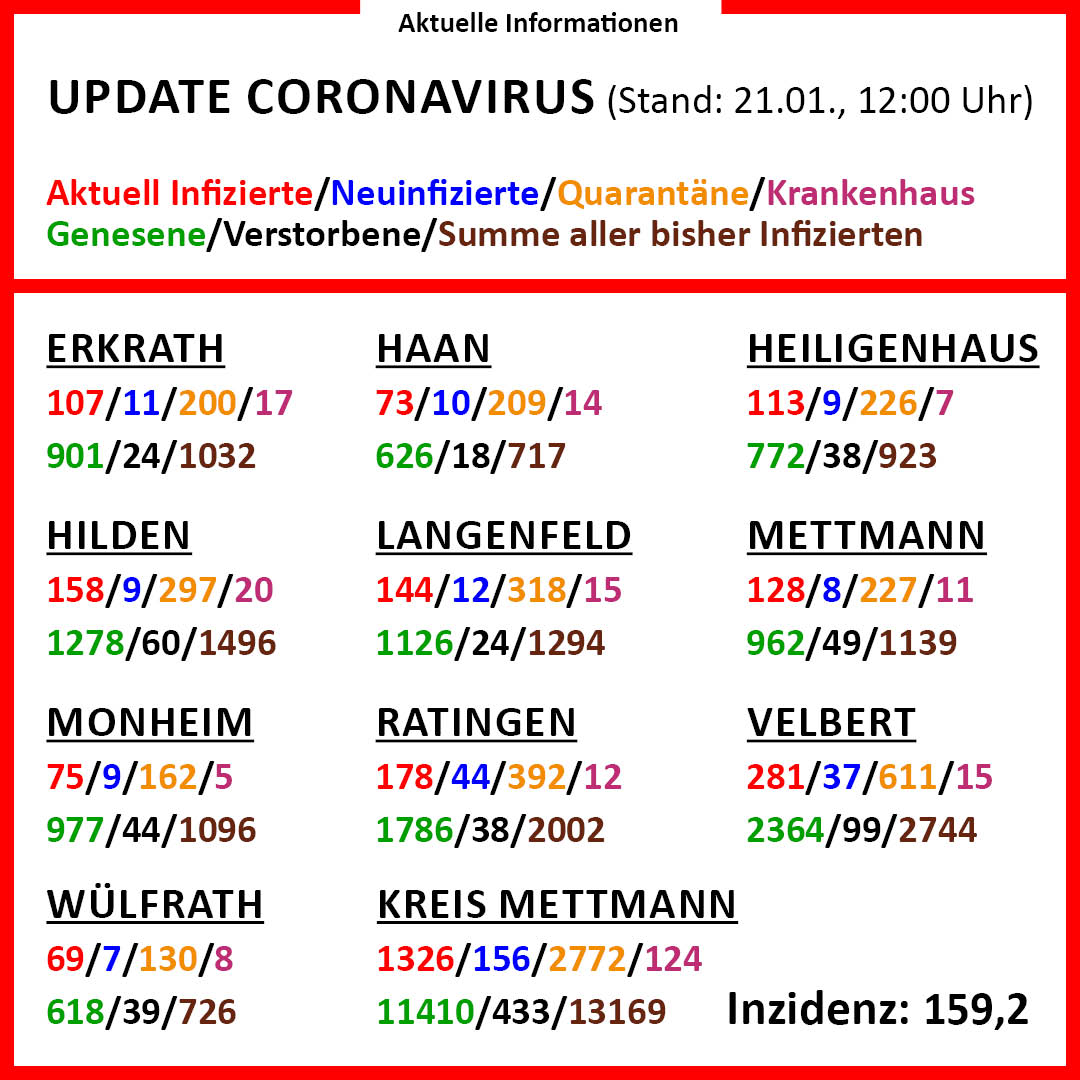 210121_CoronaVirus