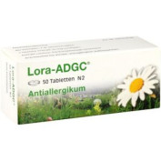 Lora-ADGC Lora-ADGC