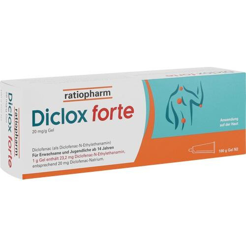 DICLOX forte 20 mg/g Gel DICLOX forte 20 mg/g Gel