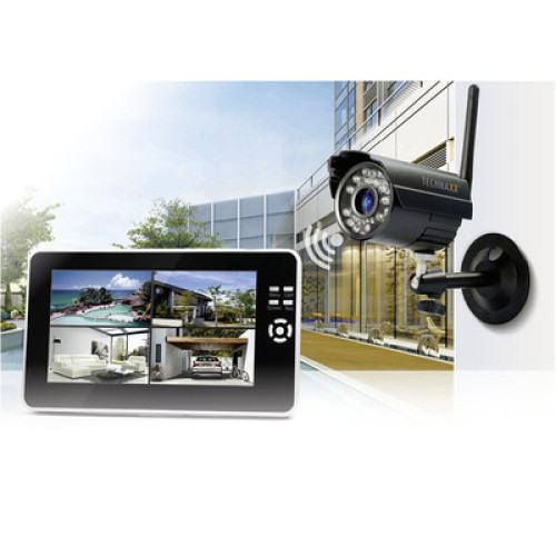 Easy Security Camera Set TX-28 1St Easy Security Camera Set TX-28 1St