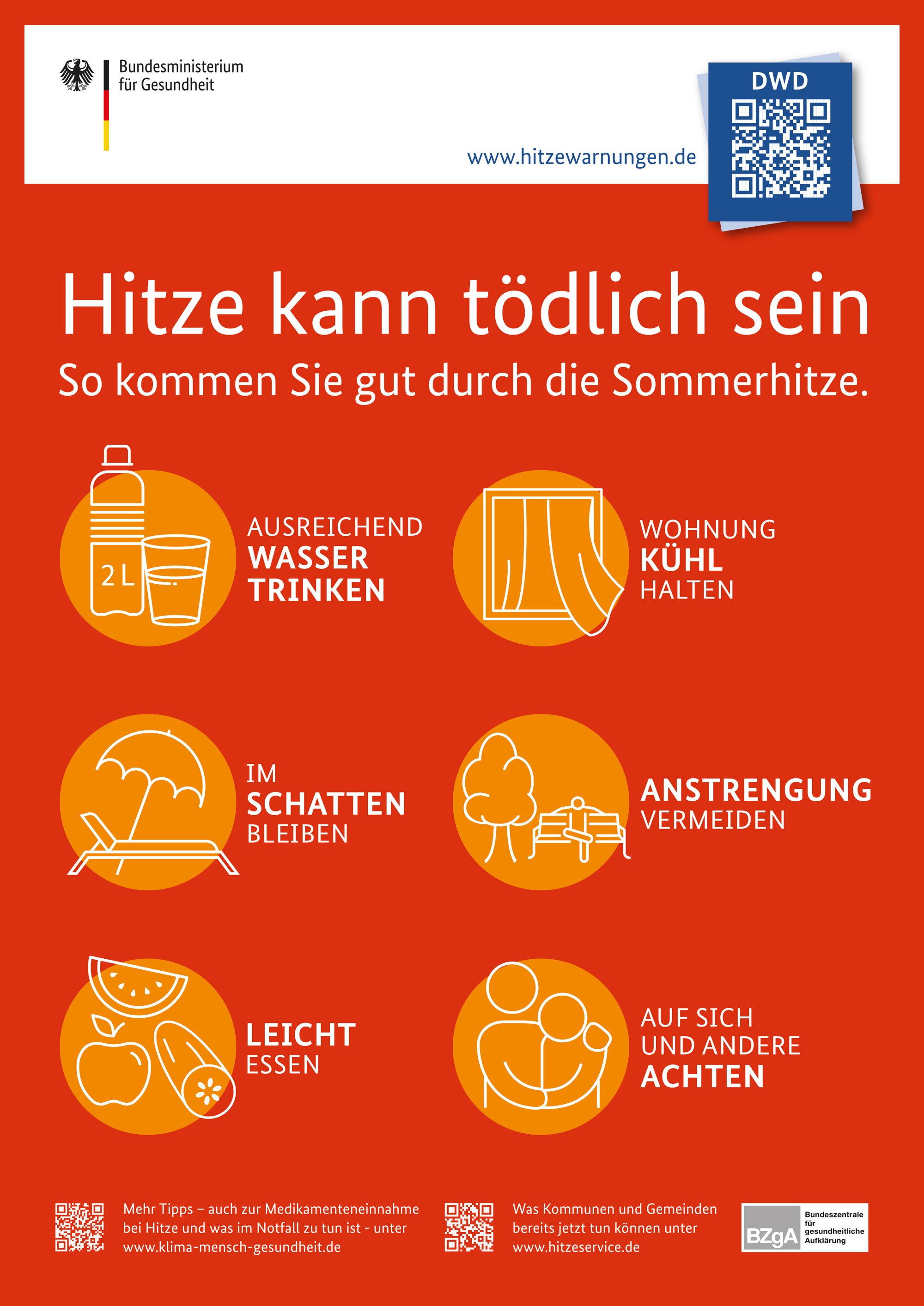 Hitzeschutzposter